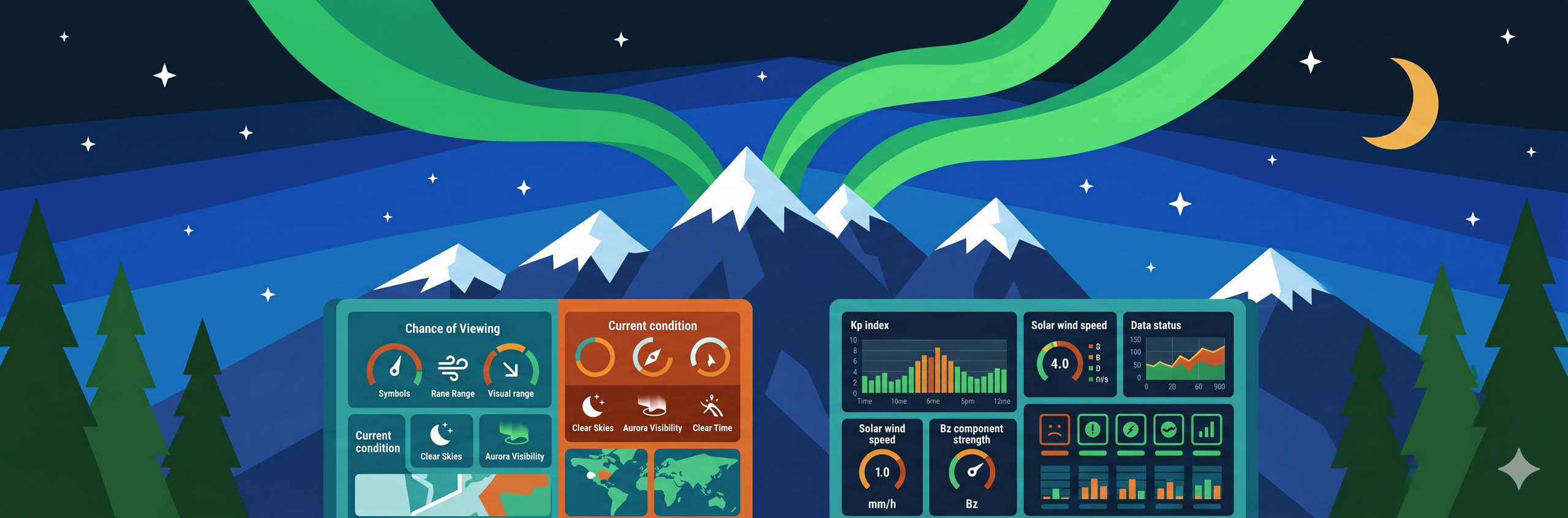Aurora Tonight vs SpaceWeatherLive - Which is Better?